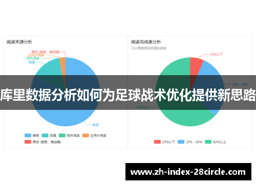 库里数据分析如何为足球战术优化提供新思路